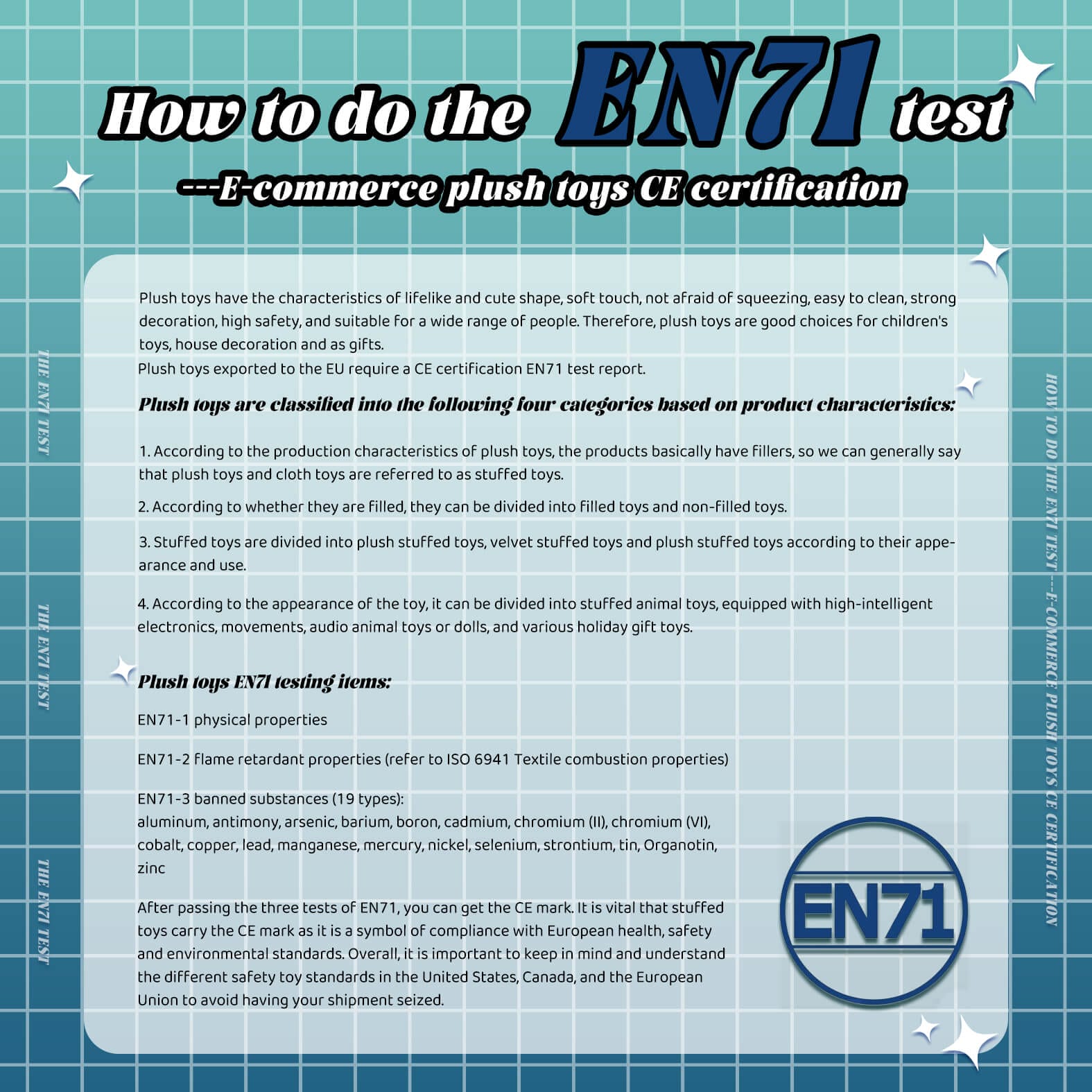 E-commerce plush toys EU CE certification EN71 test how to do