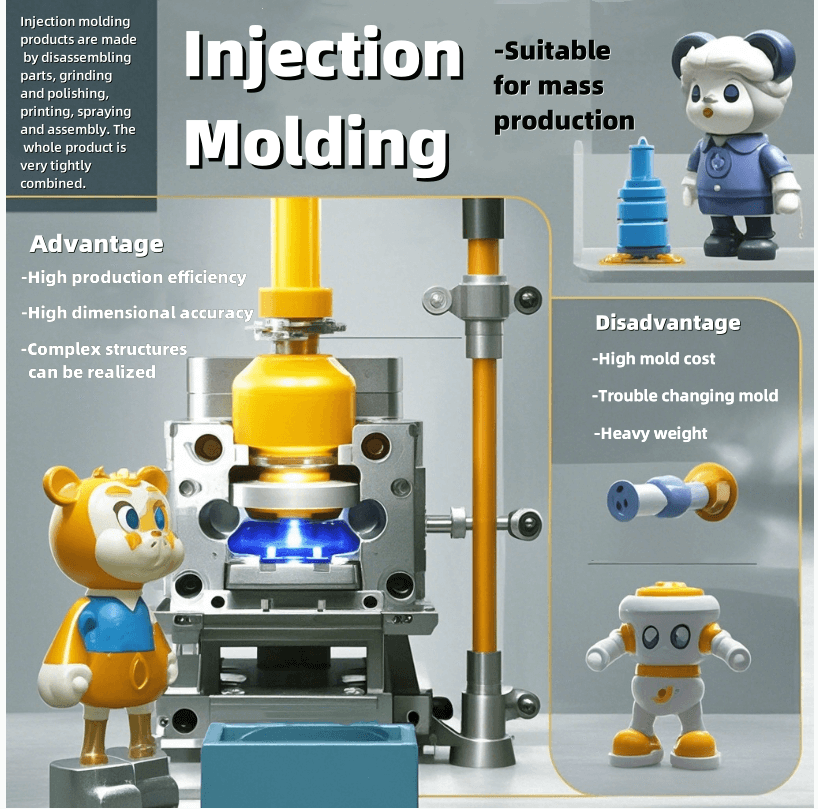 Drip glue and injection molding of PVC toys
